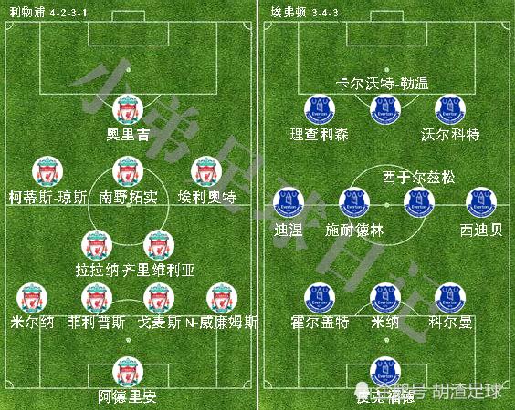 中场战役：球队的中场控制战术