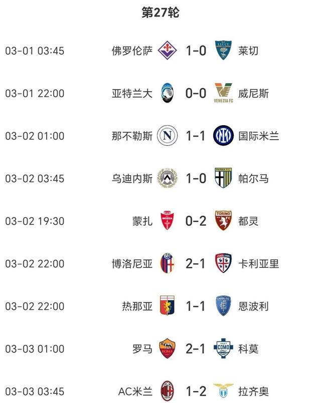 关于那不勒斯客场大胜，稳住联赛前六位置的信息