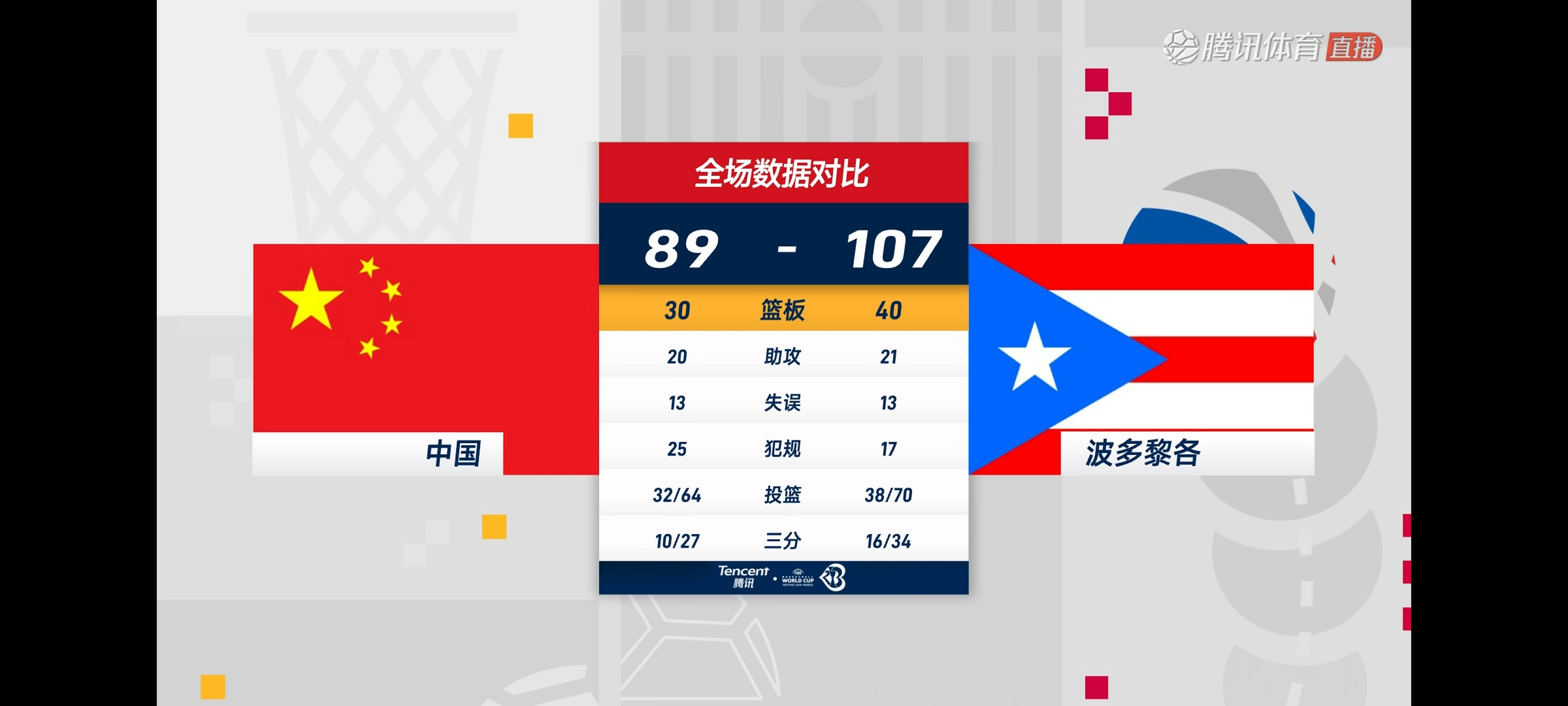 职业篮球赛事的最新赛况报告，关键比赛的结果揭晓的简单介绍