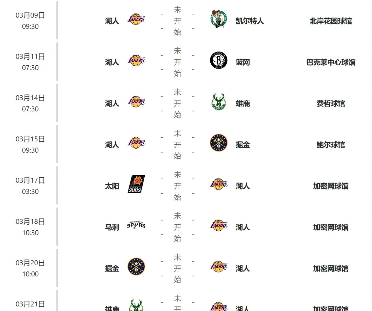 篮网客场击败国王，实现四连胜