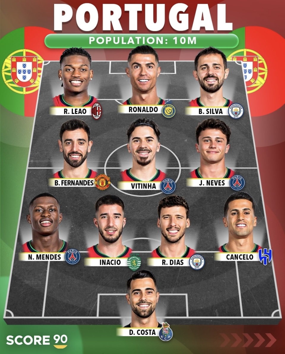 葡萄牙国家队备战友谊赛赛程